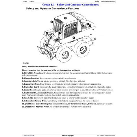 OMT205050: 317 and 320 Skid Steer table of contents 